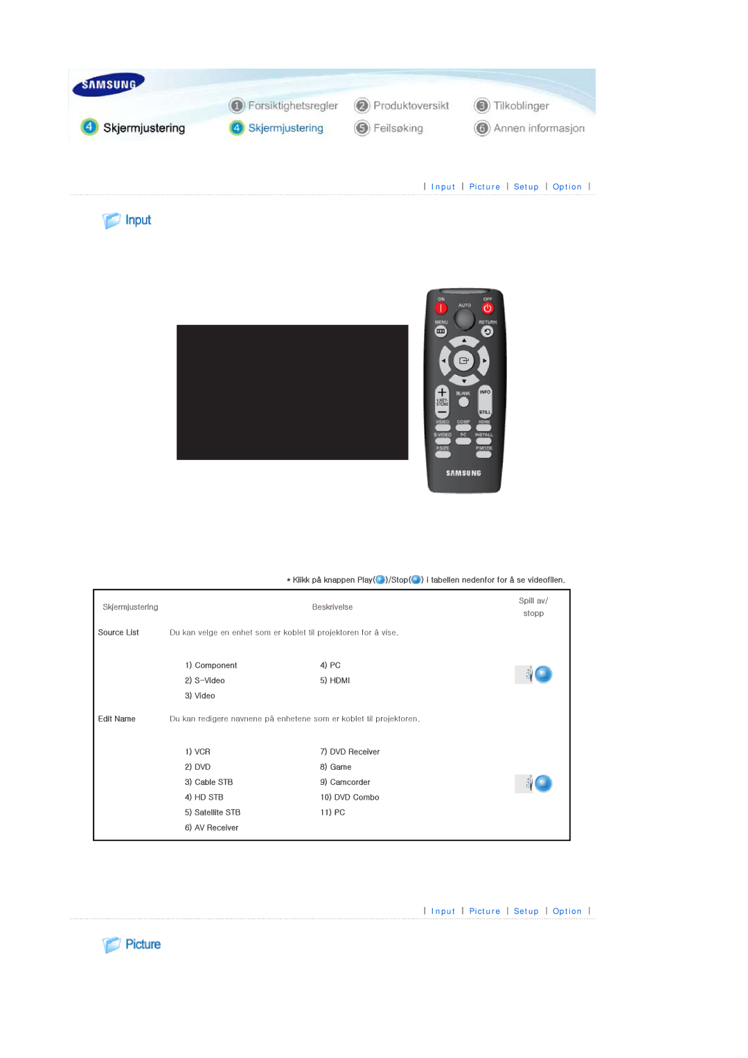 Samsung SPD400SX/EN, SPD400SFX/EN manual Input Picture Setup Option 