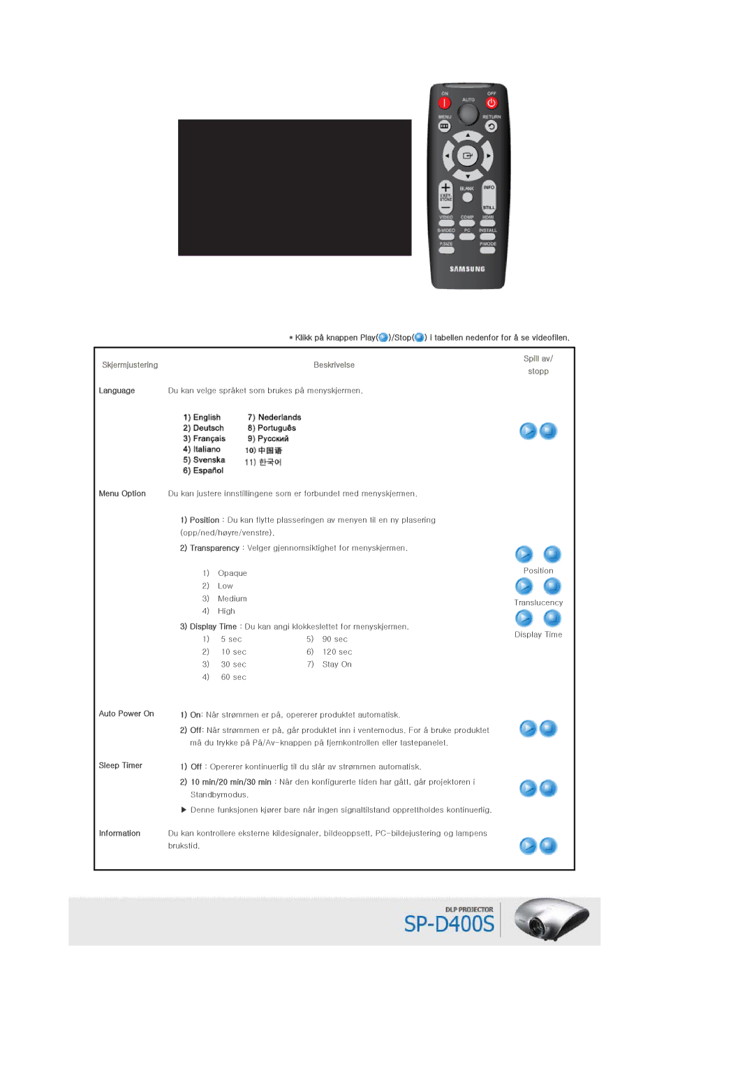 Samsung SPD400SFX/EN, SPD400SX/EN manual Position Translucency Display Time 