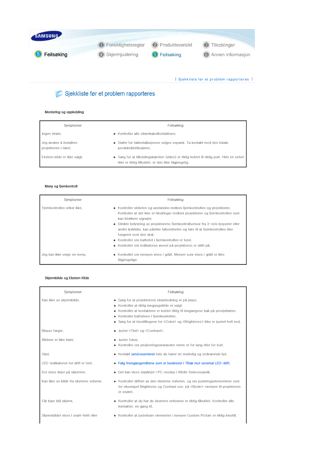 Samsung SPD400SX/EN, SPD400SFX/EN manual Sjekkliste før et problem rapporteres 