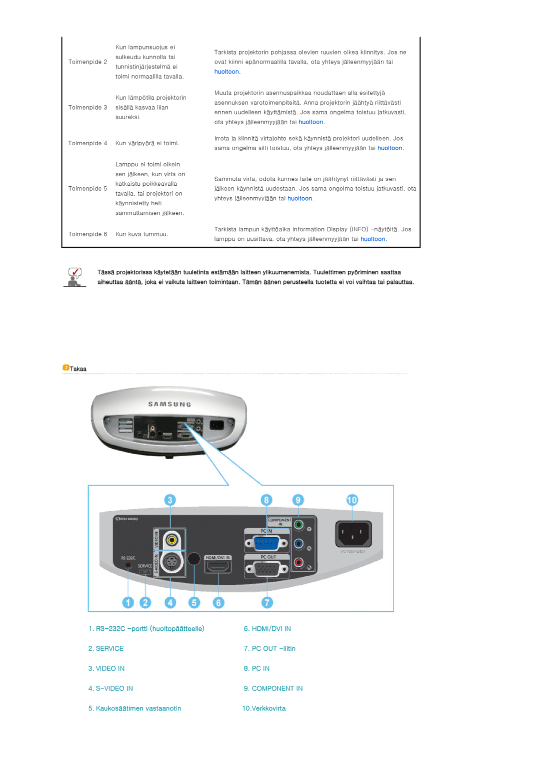 Samsung SPD400SFX/EN, SPD400SX/EN manual Video, Takaa 