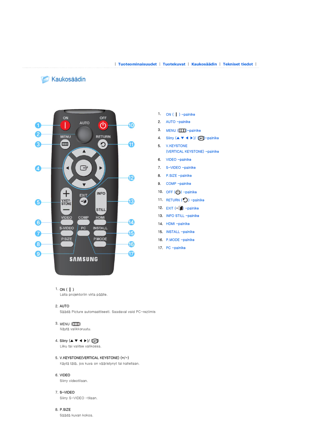 Samsung SPD400SX/EN, SPD400SFX/EN manual Menu Näytä valikkoruutu, Siirry / Liiku tai valitse valikossa 