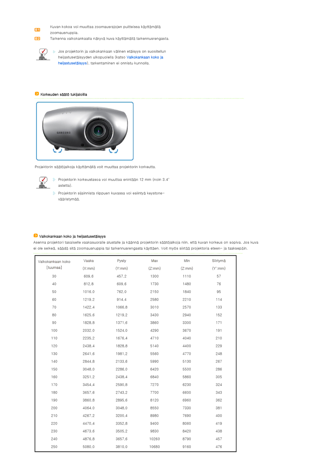 Samsung SPD400SX/EN, SPD400SFX/EN manual Korkeuden säätö tukijaloilla, Valkokankaan koko ja heijastusetäisyys, Tuumaa, Ymm 