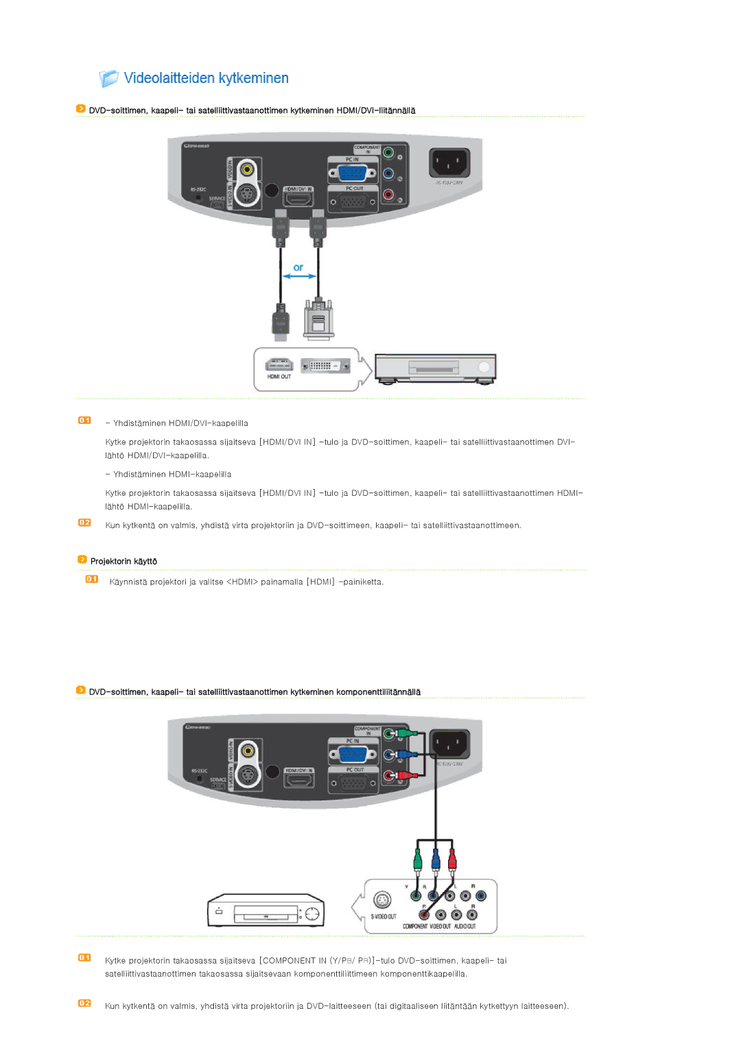 Samsung SPD400SFX/EN, SPD400SX/EN manual Projektorin käyttö 