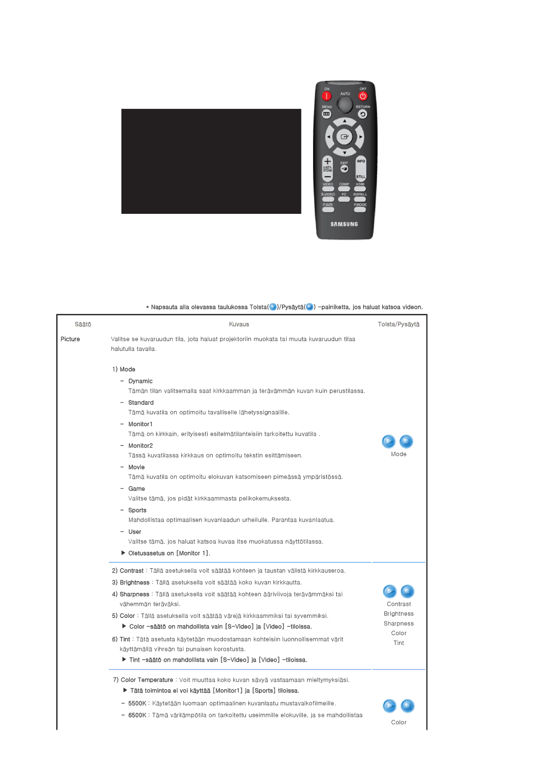 Samsung SPD400SX/EN, SPD400SFX/EN manual Toista/Pysäytä 