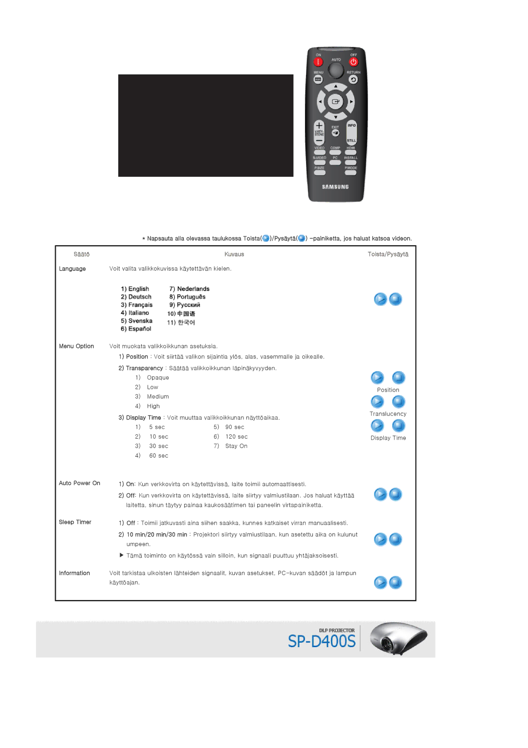 Samsung SPD400SX/EN, SPD400SFX/EN manual Säätö, Auto Power On Sleep Timer 