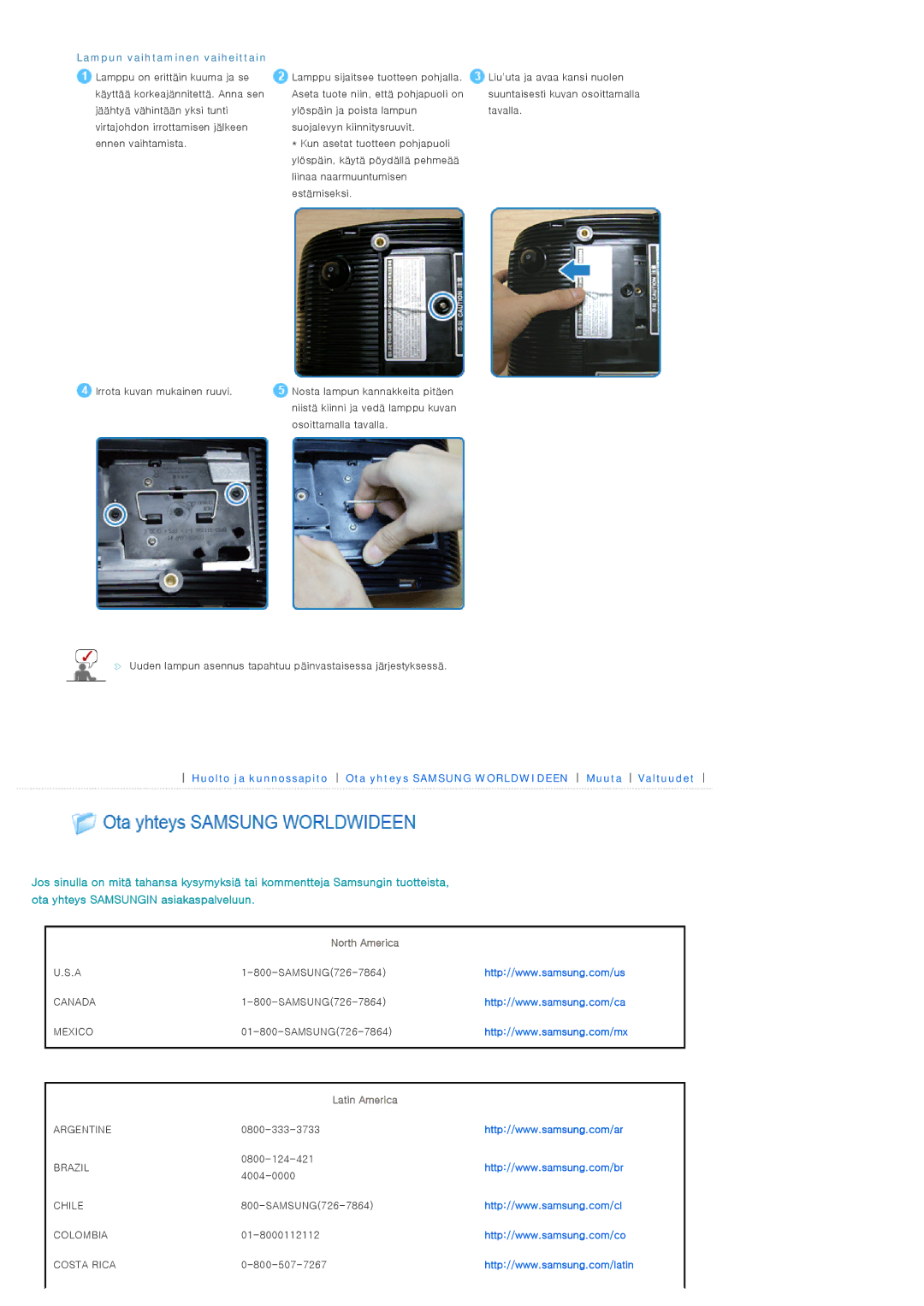 Samsung SPD400SX/EN, SPD400SFX/EN manual Lampun vaihtaminen vaiheittain, North America, Latin America 