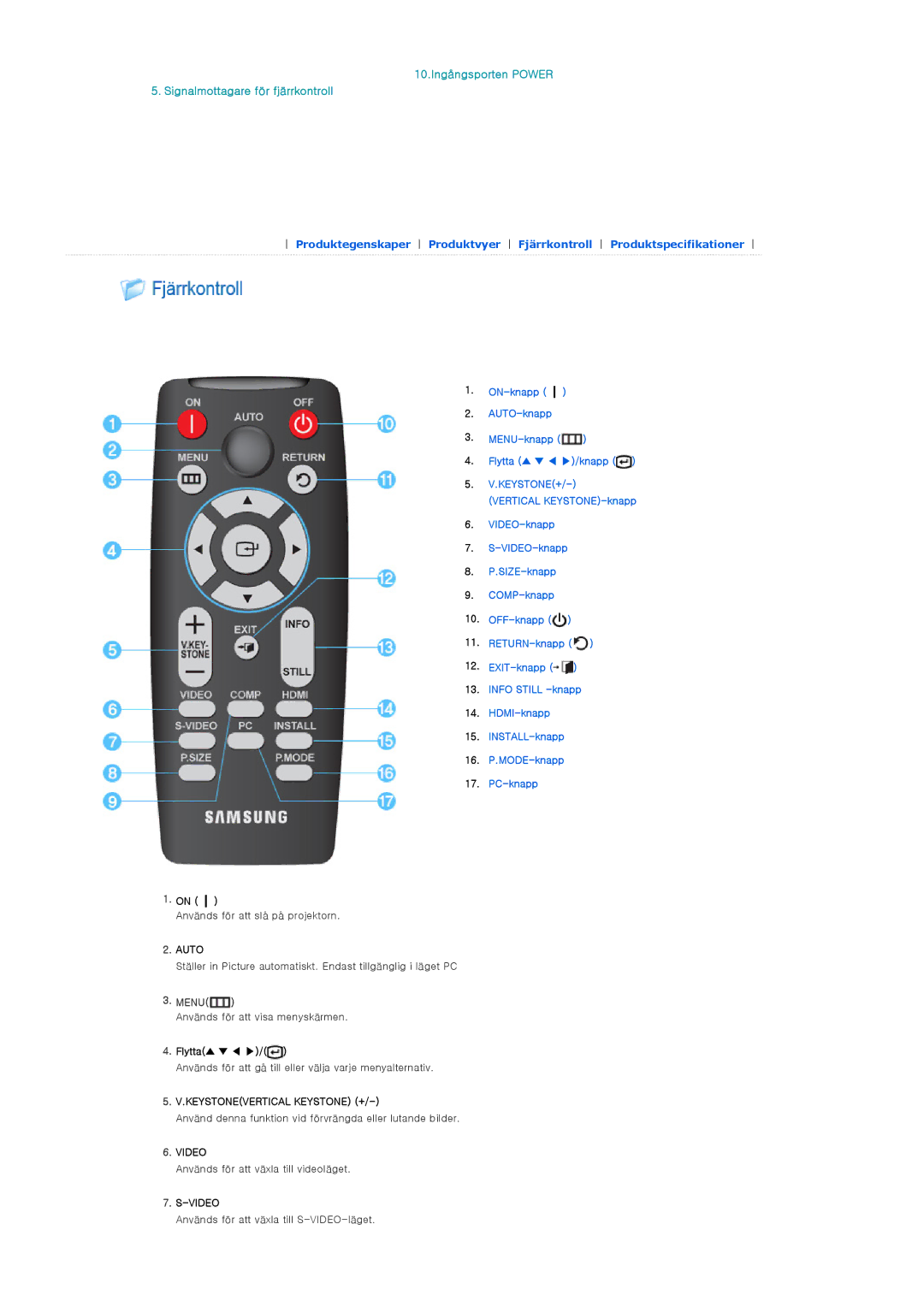 Samsung SPD400SX/EN, SPD400SFX/EN manual Menu, Flytta 