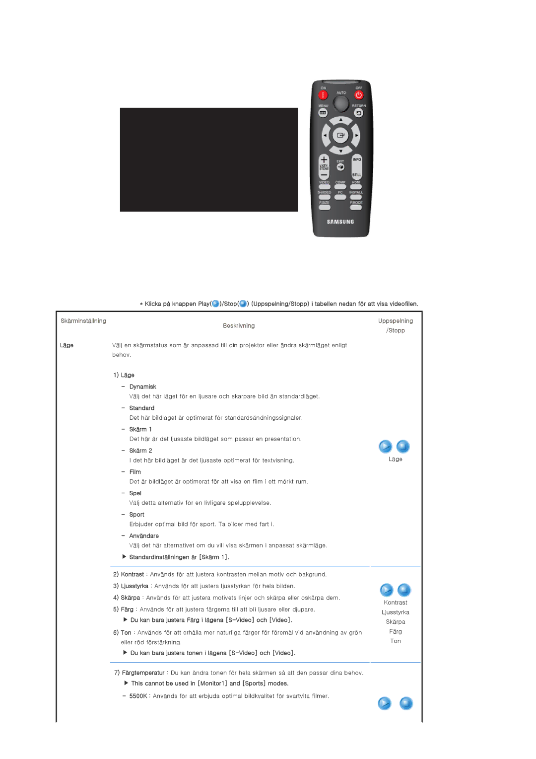 Samsung SPD400SX/EN, SPD400SFX/EN manual Uppspelning Stopp 