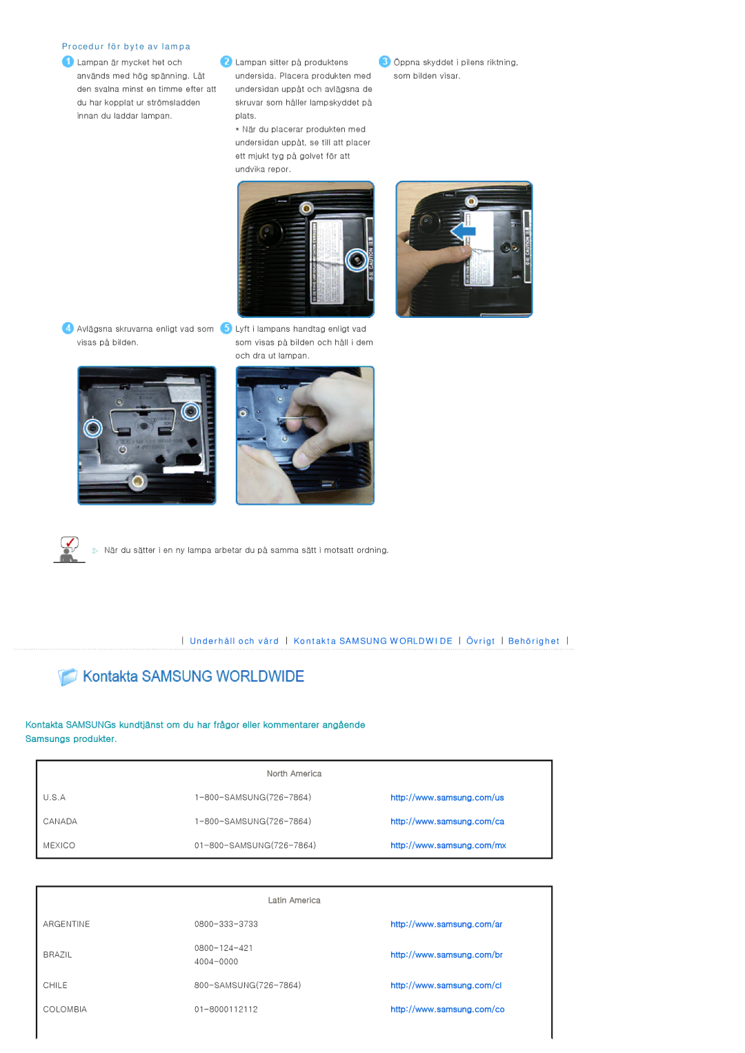 Samsung SPD400SX/EN, SPD400SFX/EN manual Procedur för byte av lampa, North America, Latin America 