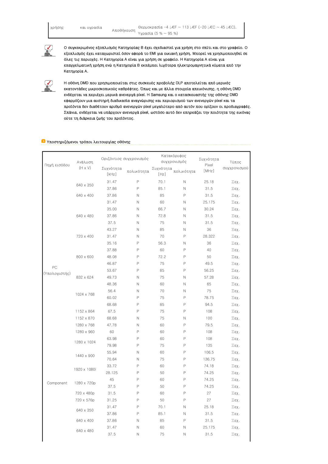 Samsung SPD400SFX/EN, SPD400SX/EN manual Υποστηριζόμενοι τρόποι λειτουργίας οθόνης 