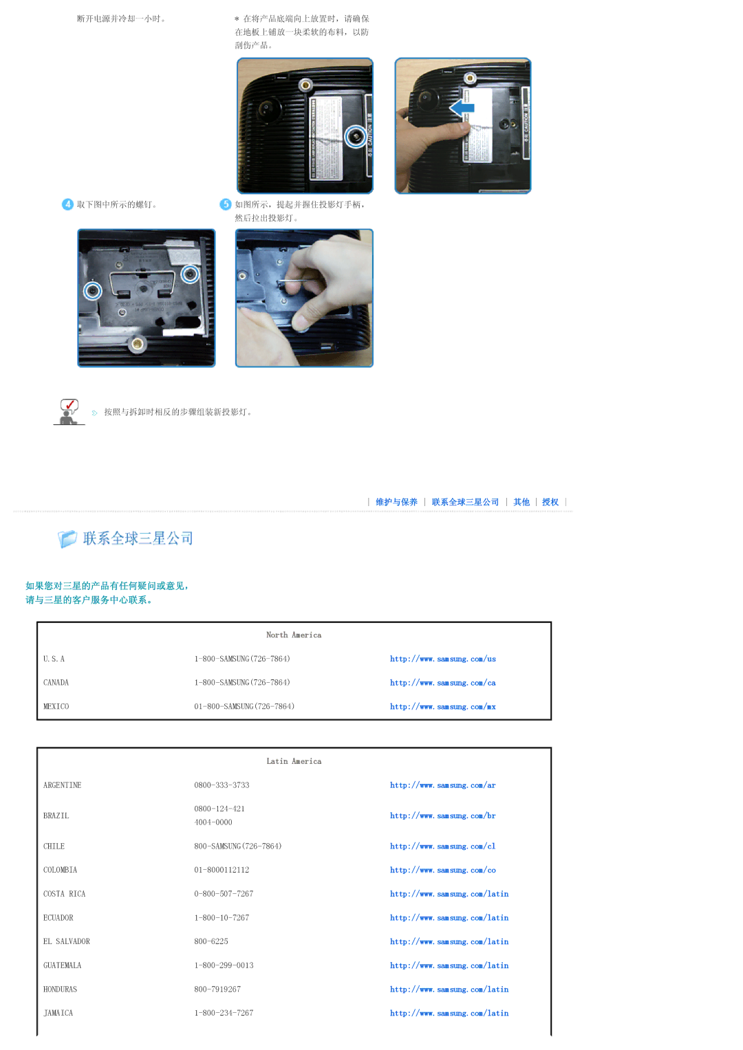 Samsung SPD400SFX/EN, SPD400SX/EN manual North America 