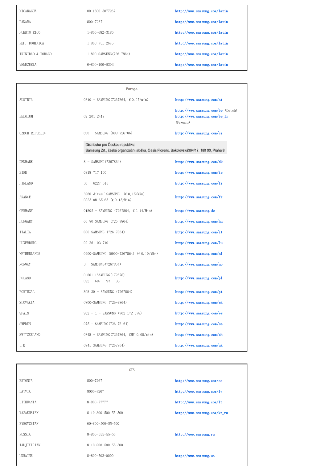 Samsung SPD400SX/EN, SPD400SFX/EN manual Cis 