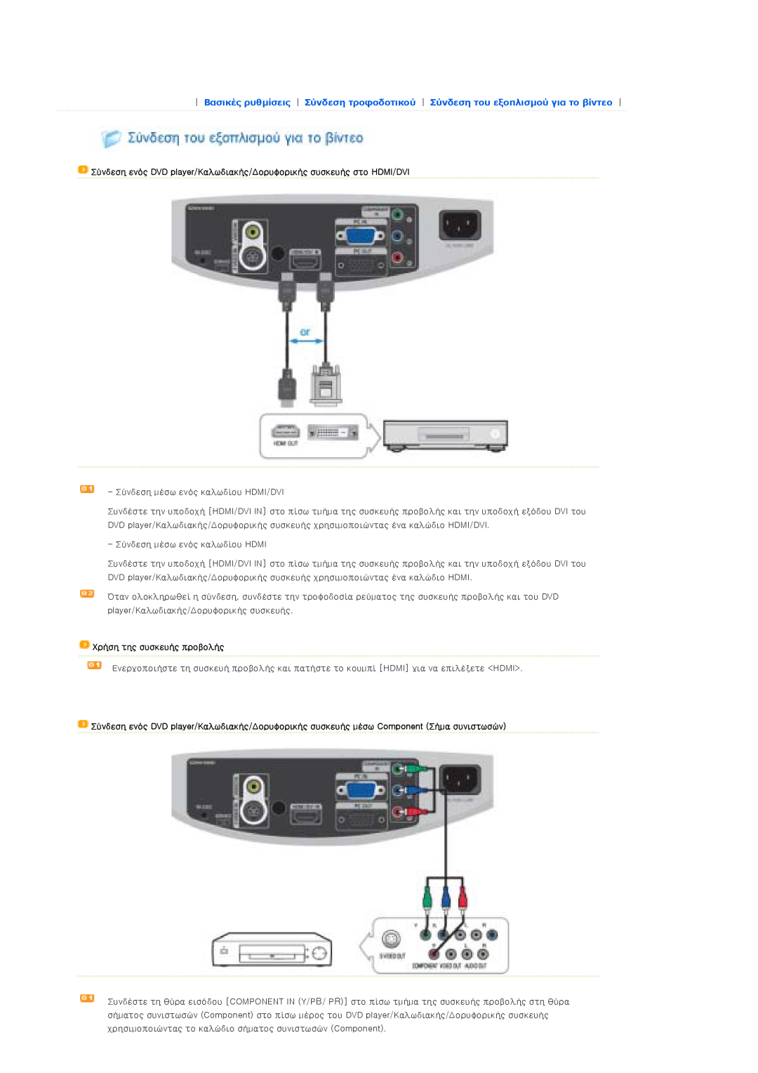 Samsung SPD400SX/EN Σύνδεση ενός DVD player/Καλωδιακής/Δορυφορικής συσκευής στο HDMI/DVI, Χρήση της συσκευής προβολής 
