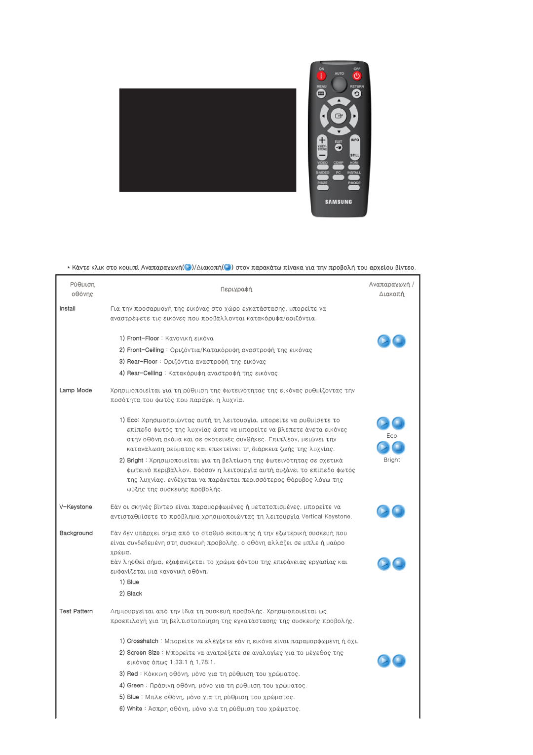 Samsung SPD400SX/EN, SPD400SFX/EN Ρύθμιση, Περιγραφή, Για την προσαρμογή της εικόνας στο χώρο εγκατάστασης, μπορείτε να 