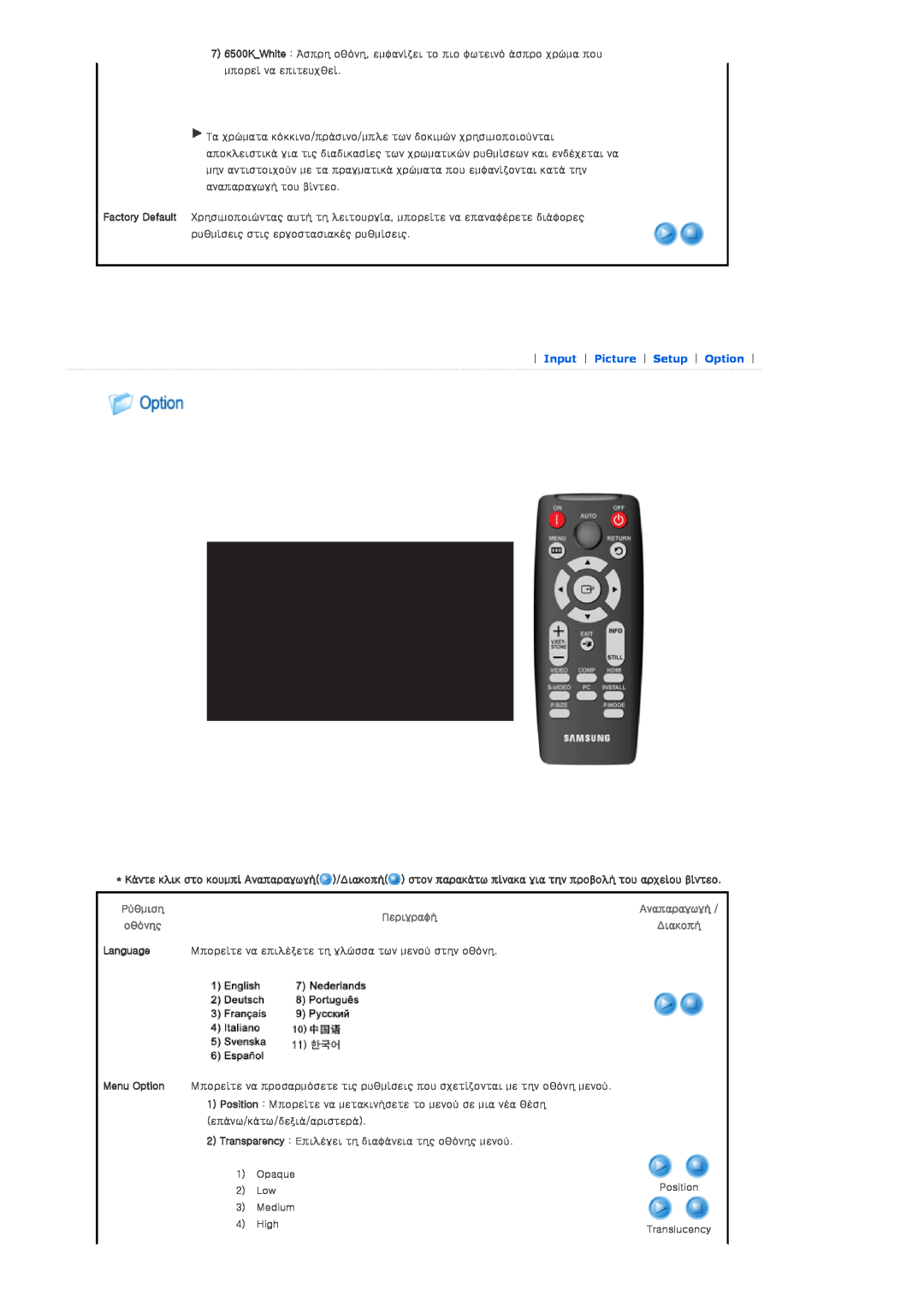 Samsung SPD400SFX/EN, SPD400SX/EN manual Input Picture Setup Option, Ρύθμιση, οθόνης, Περιγραφή 