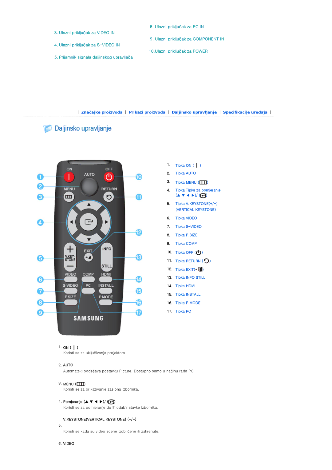 Samsung SPD400SX/EN manual Menu, Pomjeranje 