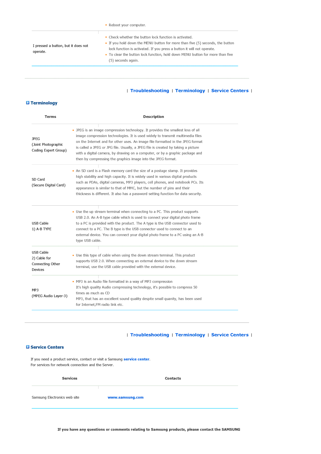 Samsung SPF-105P manual Terminology, Service Centers, Terms, Services 