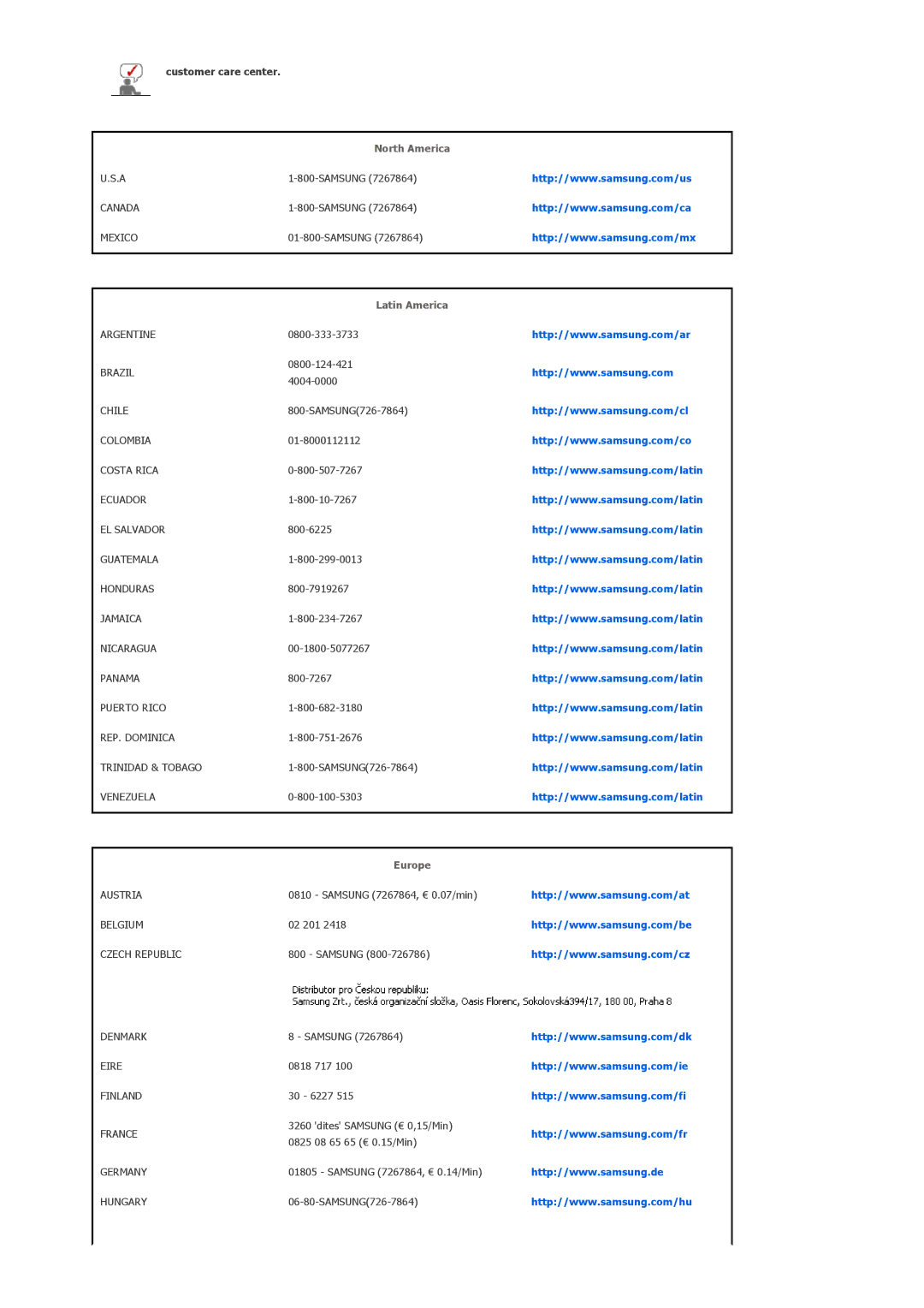 Samsung SPF-105P manual Customer care center 