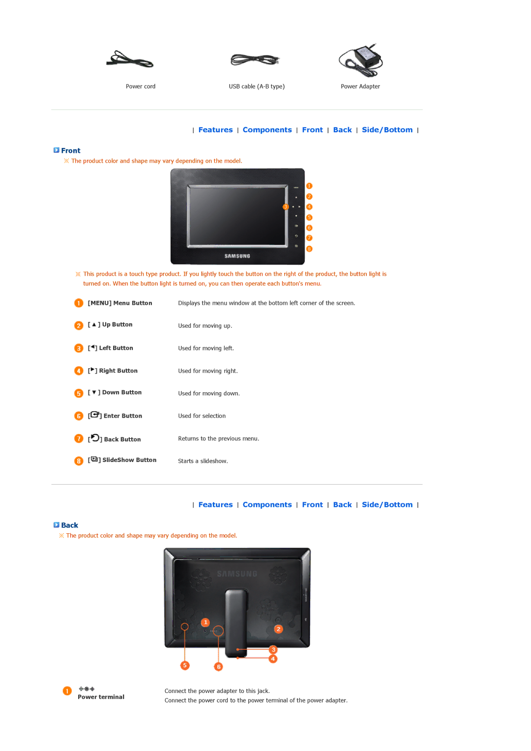 Samsung SPF-105P manual Front, Back, Power terminal 