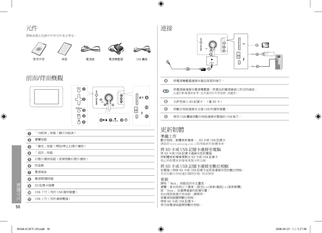 Samsung SPF-71E user manual 前面/背面概觀 