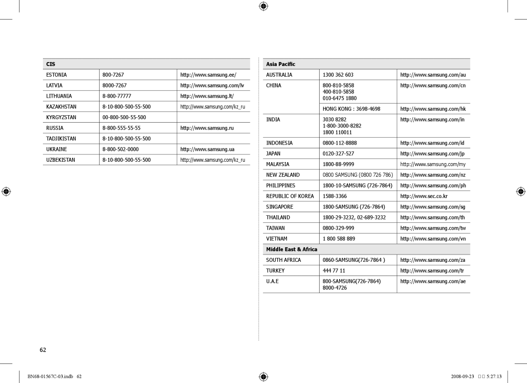 Samsung SPF-71E user manual Cis 