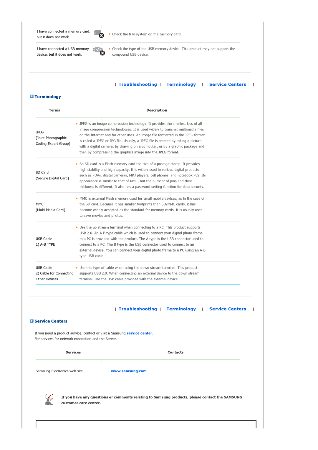 Samsung SPF-72H manual Terminology, Service Centers, Terms, Services 