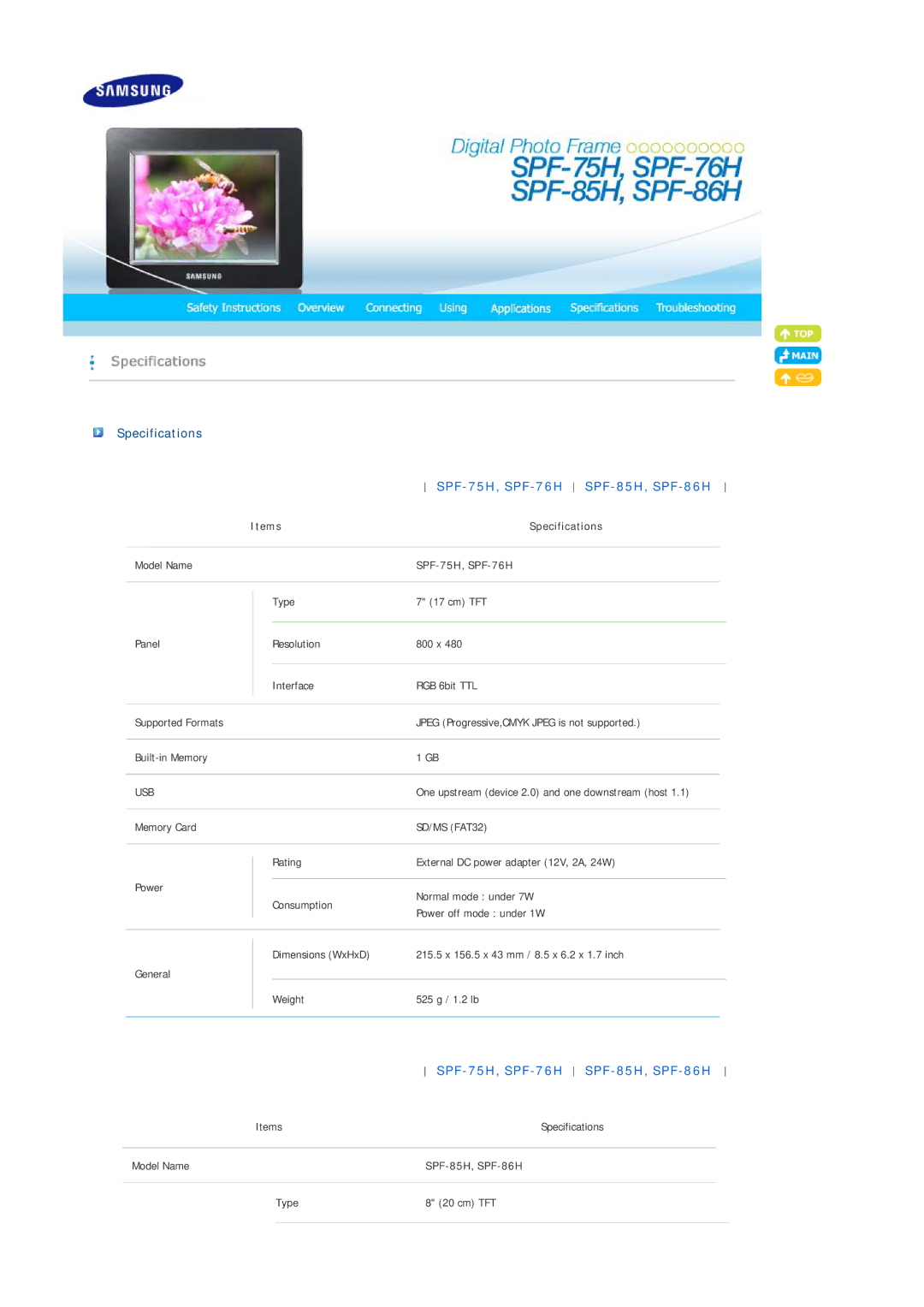 Samsung manual Specifications, SPF-75H, SPF-76H SPF-85H, SPF-86H 