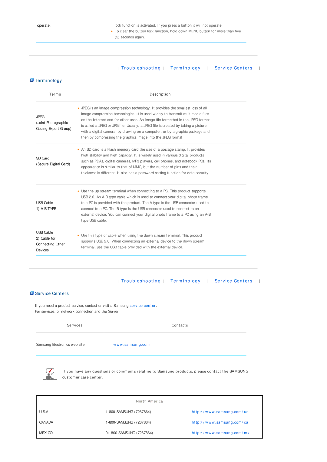 Samsung SPF-75H, SPF-76H, SPF-86H manual Terminology, Service Centers, Terms, Services 