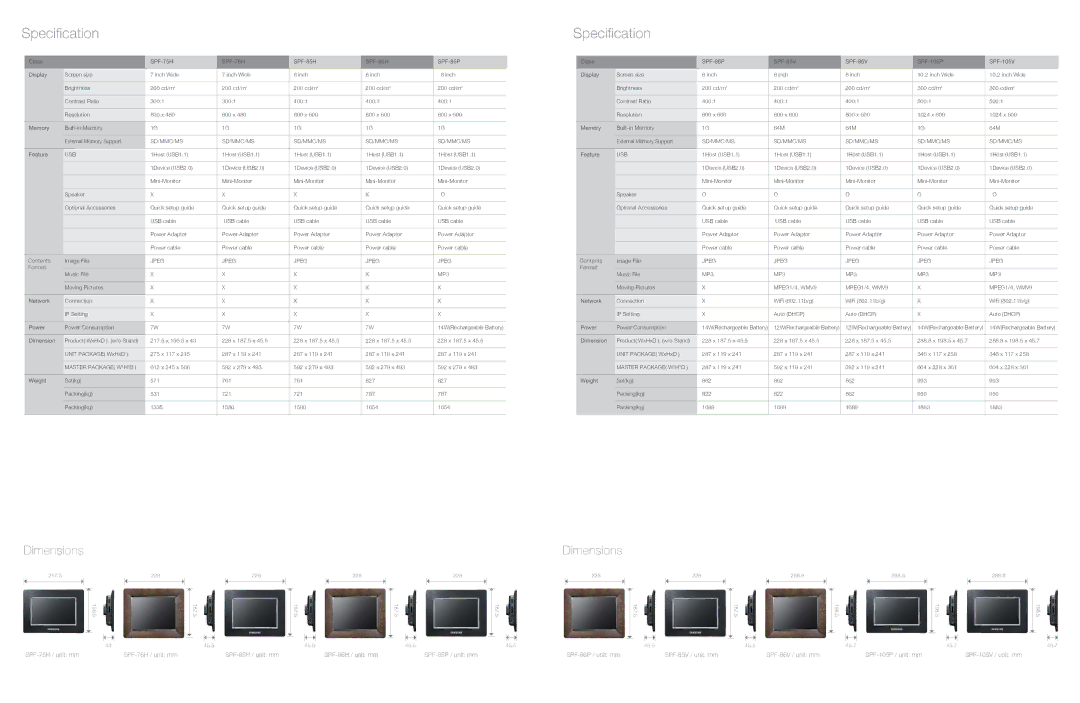 Samsung SPF-85V/86V/105V, SPF-85P/86P/105P, SPF-75H/76H/85H/86H manual Specification 