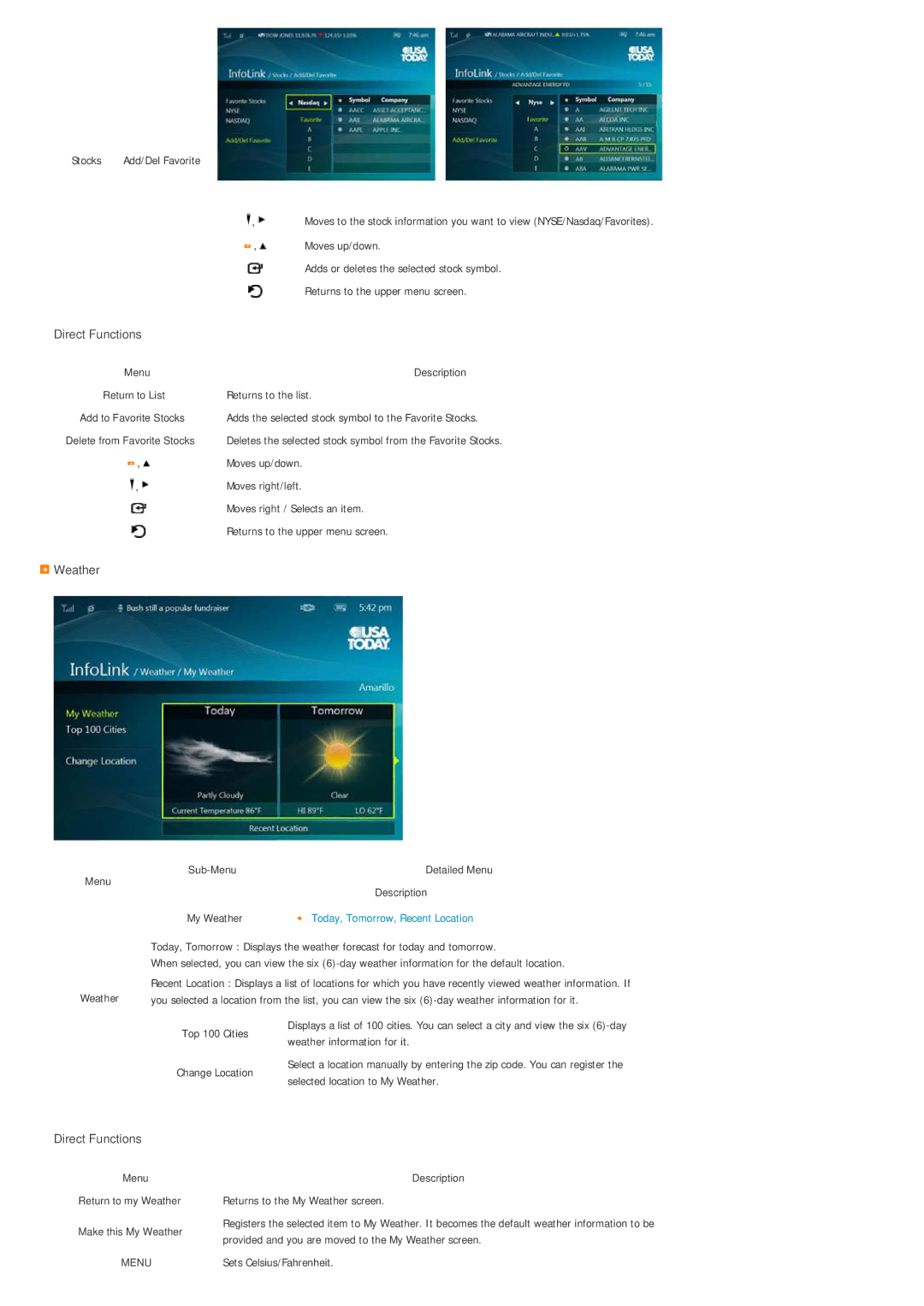 Samsung SPF-85V, SPF-86V manual Weather 