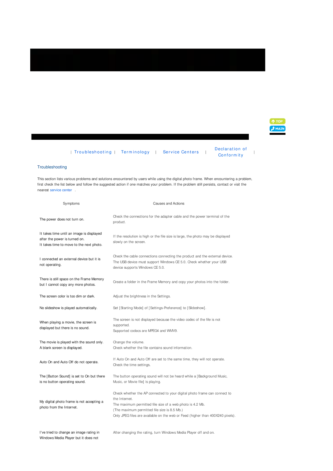 Samsung SPF-86V, SPF-85V manual Troubleshooting Terminology Service Centers 