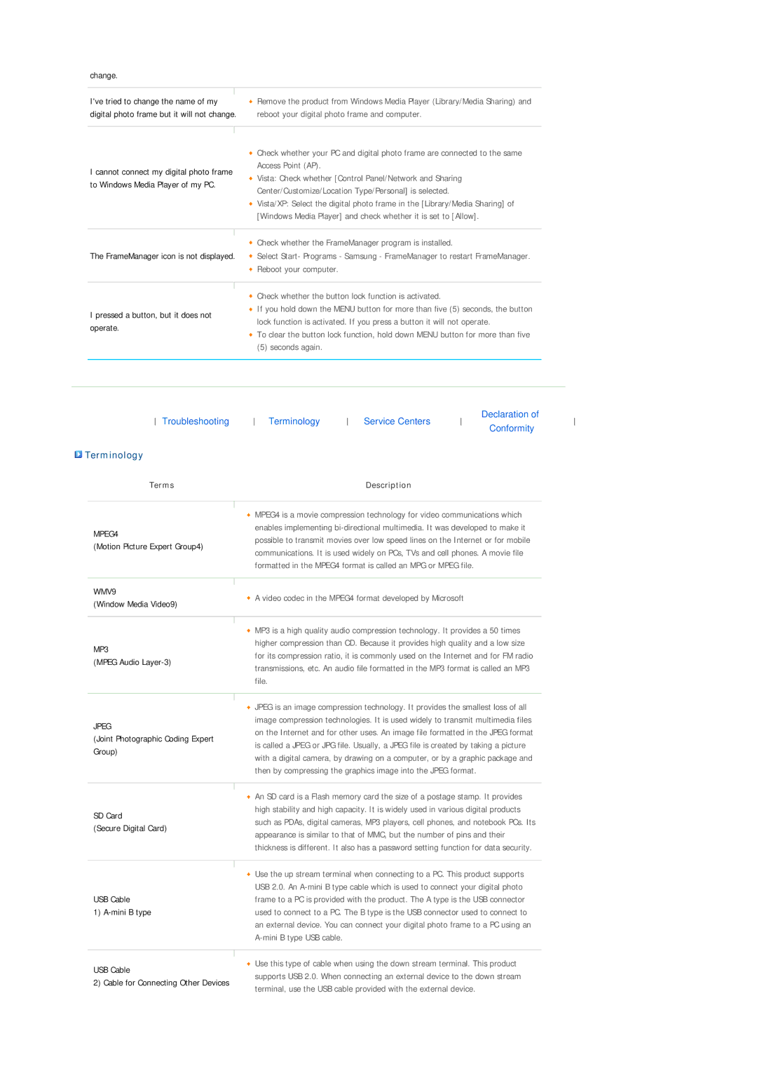 Samsung SPF-85V, SPF-86V manual Terminology, Terms Description 