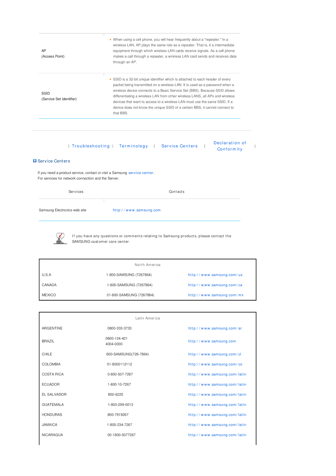 Samsung SPF-86V, SPF-85V manual Service Centers, Ssid 