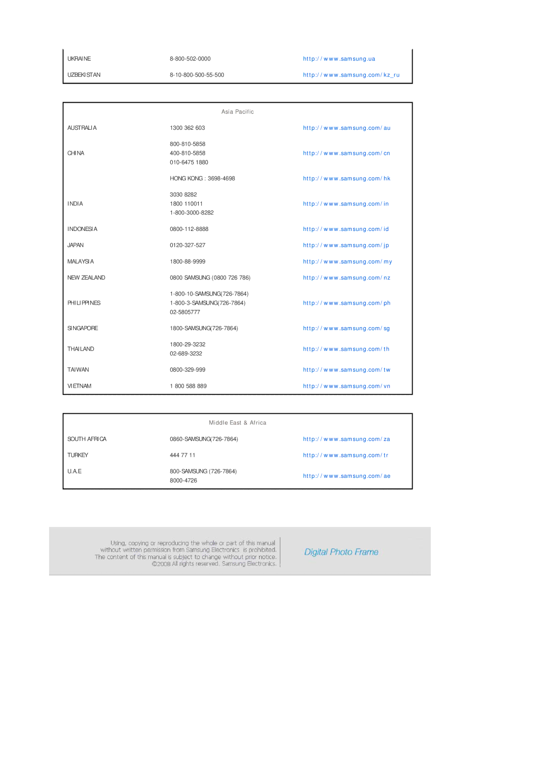 Samsung SPF-86V, SPF-85V manual Middle East & Africa 