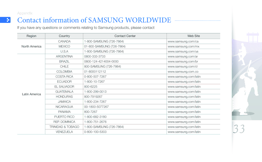 Samsung SPF-107H, SPF-87H user manual Contact information of Samsung Worldwide, Chile 