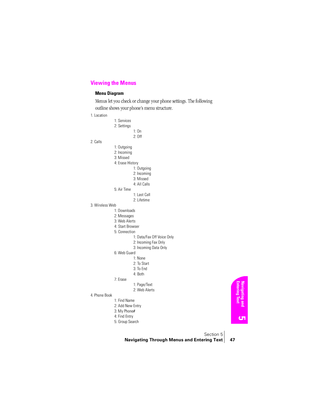 Samsung SPH-A400SS manual Viewing the Menus, Menu Diagram 