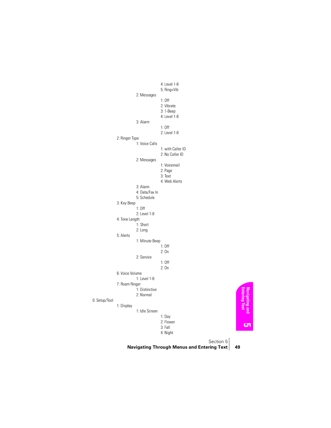 Samsung SPH-A400SS manual Setup/Tool 