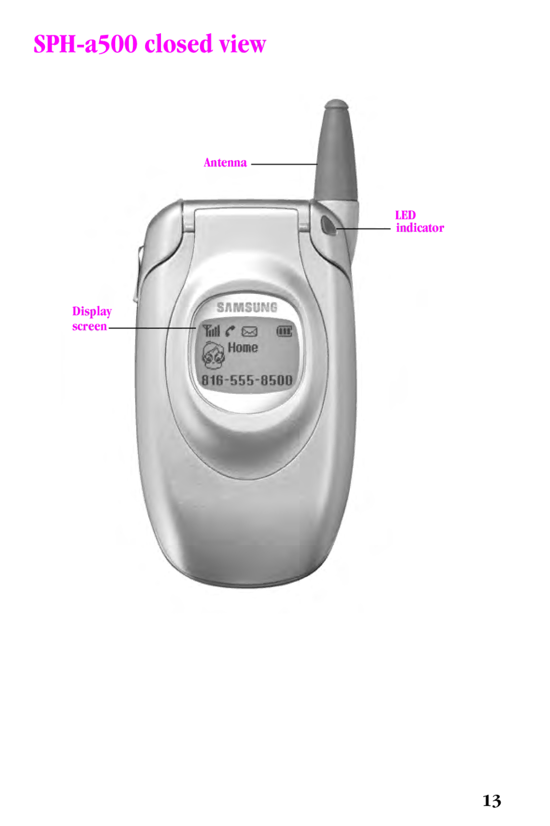 Samsung SPH-a500 Series manual SPH-a500 closed view 