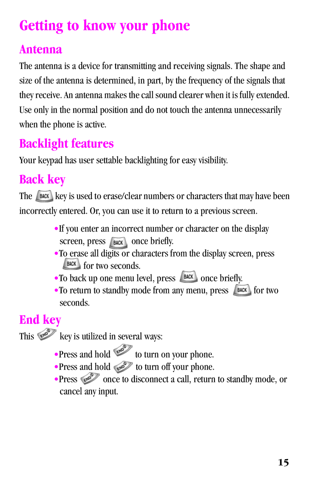 Samsung SPH-a500 Series manual Getting to know your phone, Antenna, Backlight features, Back key, End key 