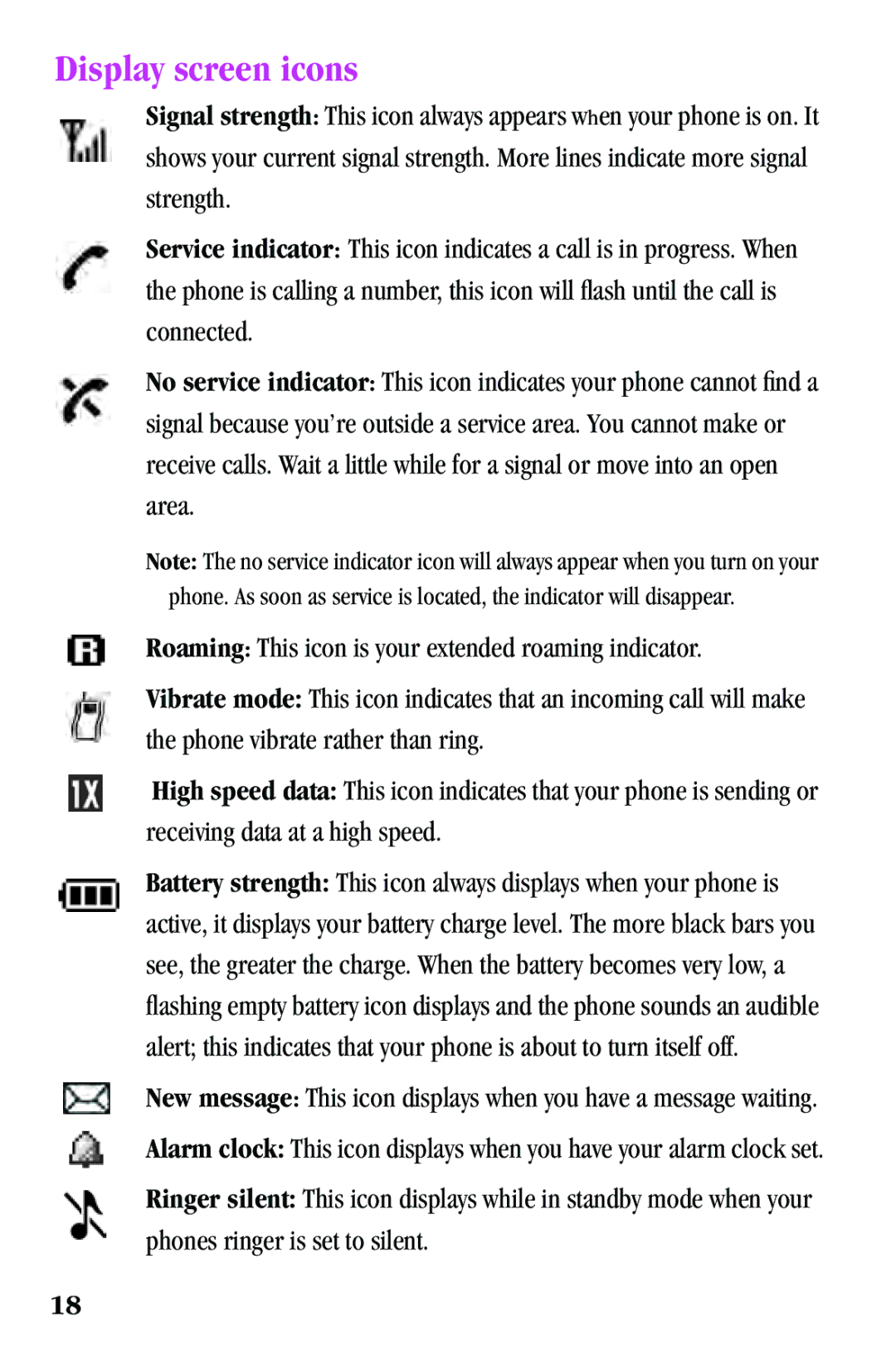 Samsung SPH-a500 Series manual Display screen icons 