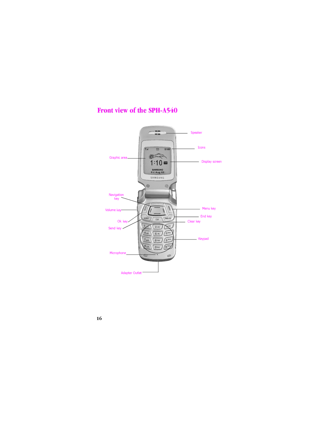 Samsung manual Front view of the SPH-A540 