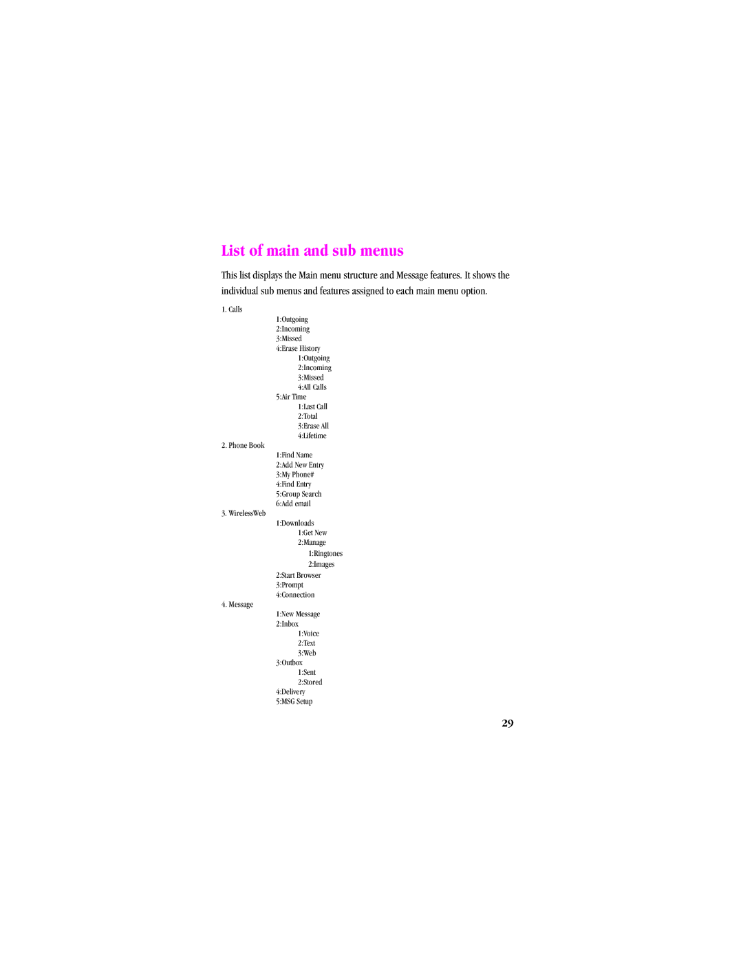 Samsung SPH-A540 manual List of main and sub menus 