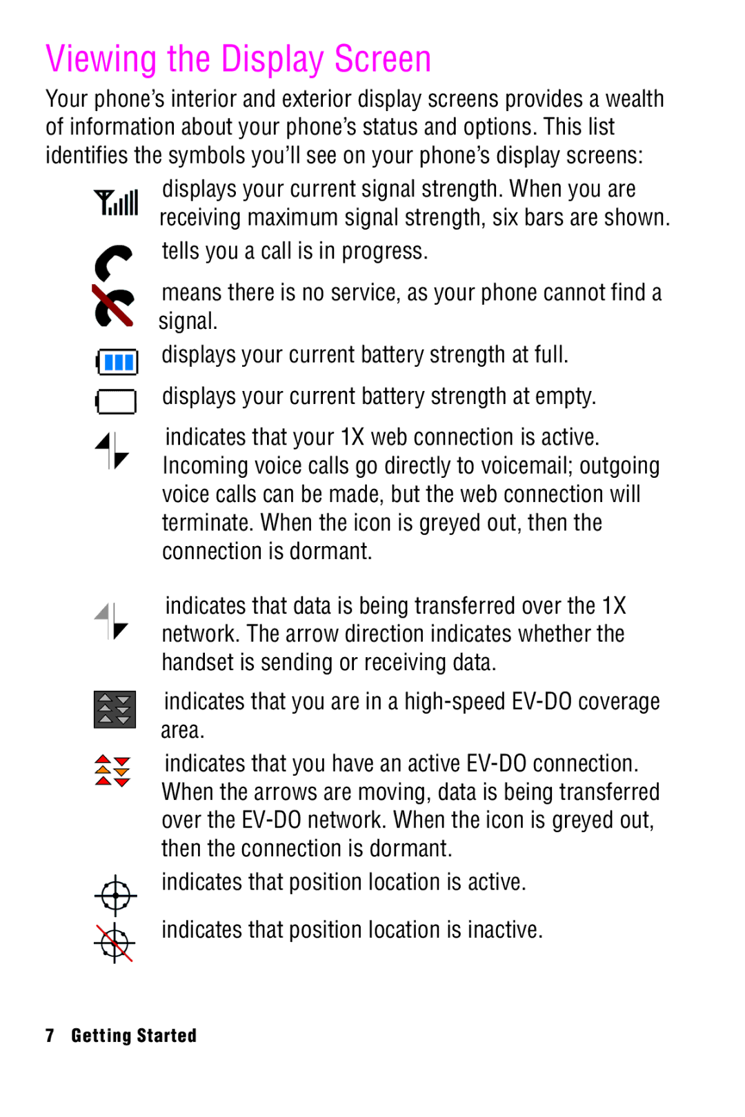 Samsung SPH-A920 manual Viewing the Display Screen, Indicates that you are in a high-speed EV-DO coverage area 