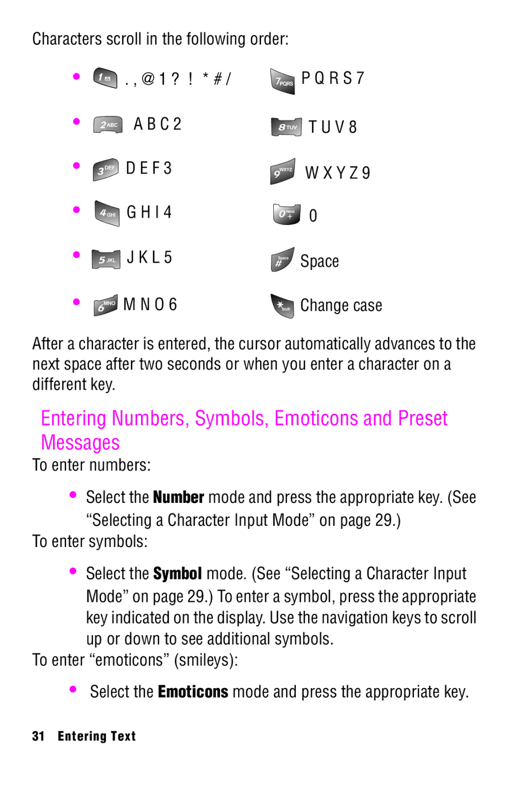 Samsung SPH-A920 manual Entering Numbers, Symbols, Emoticons and Preset Messages, To enter numbers 