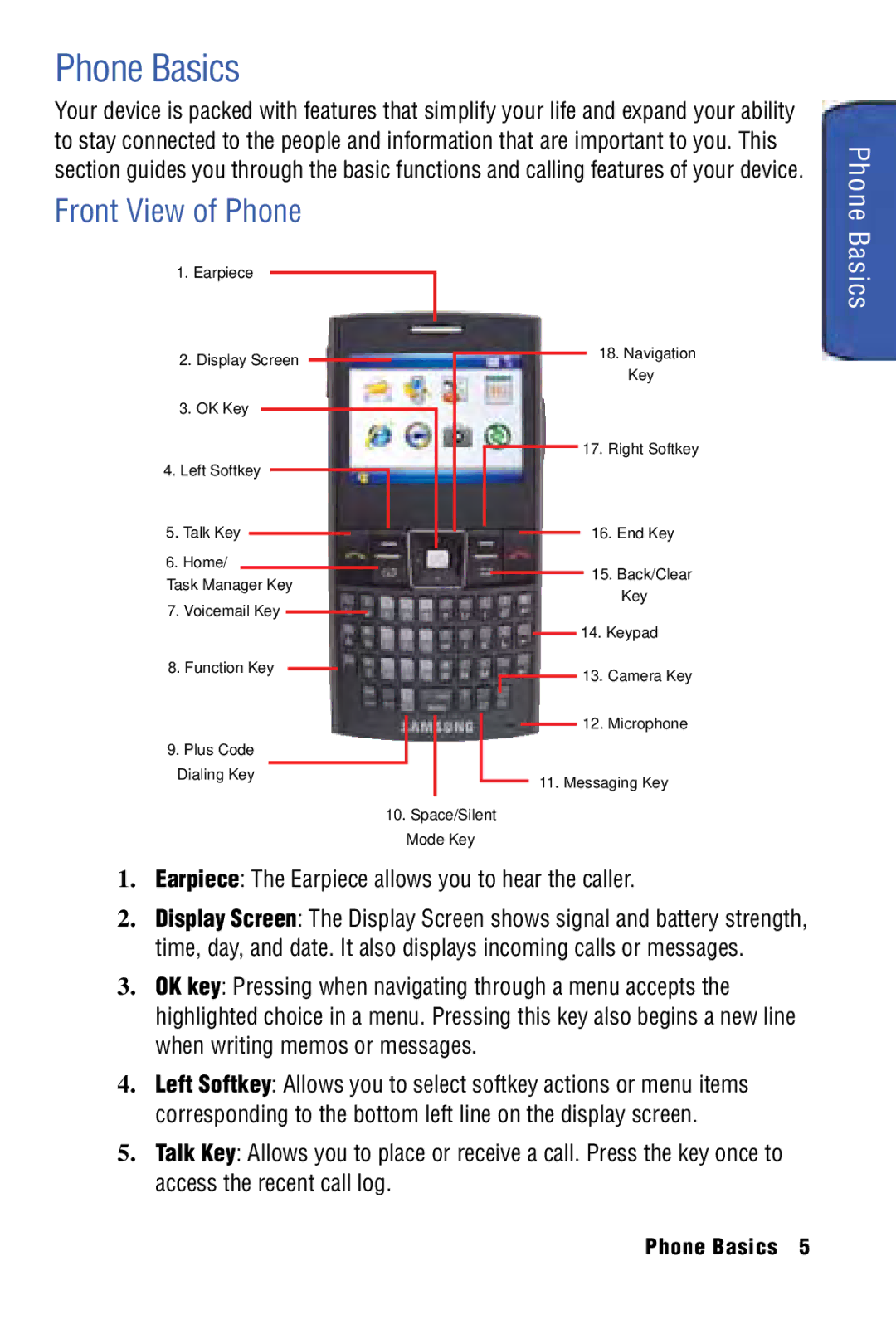 Samsung SPH-I325 manual Phone Basics, Front View of Phone 