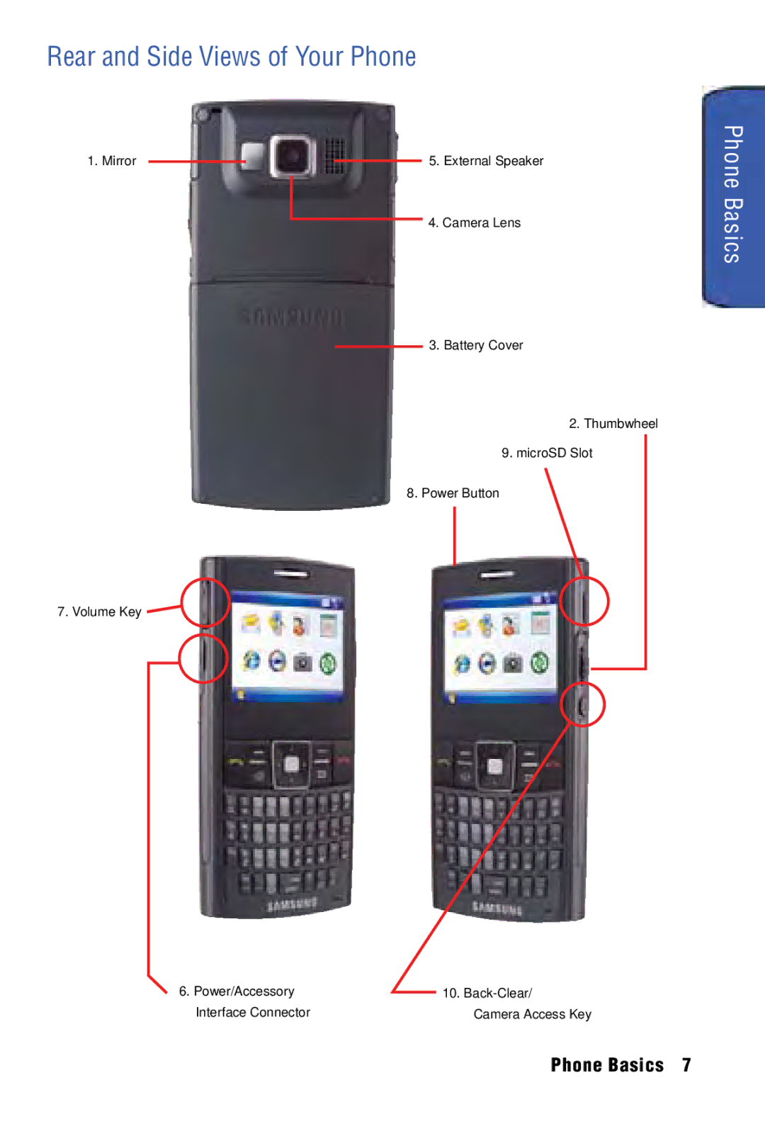 Samsung SPH-I325 manual Rear and Side Views of Your Phone, Phone Basics 