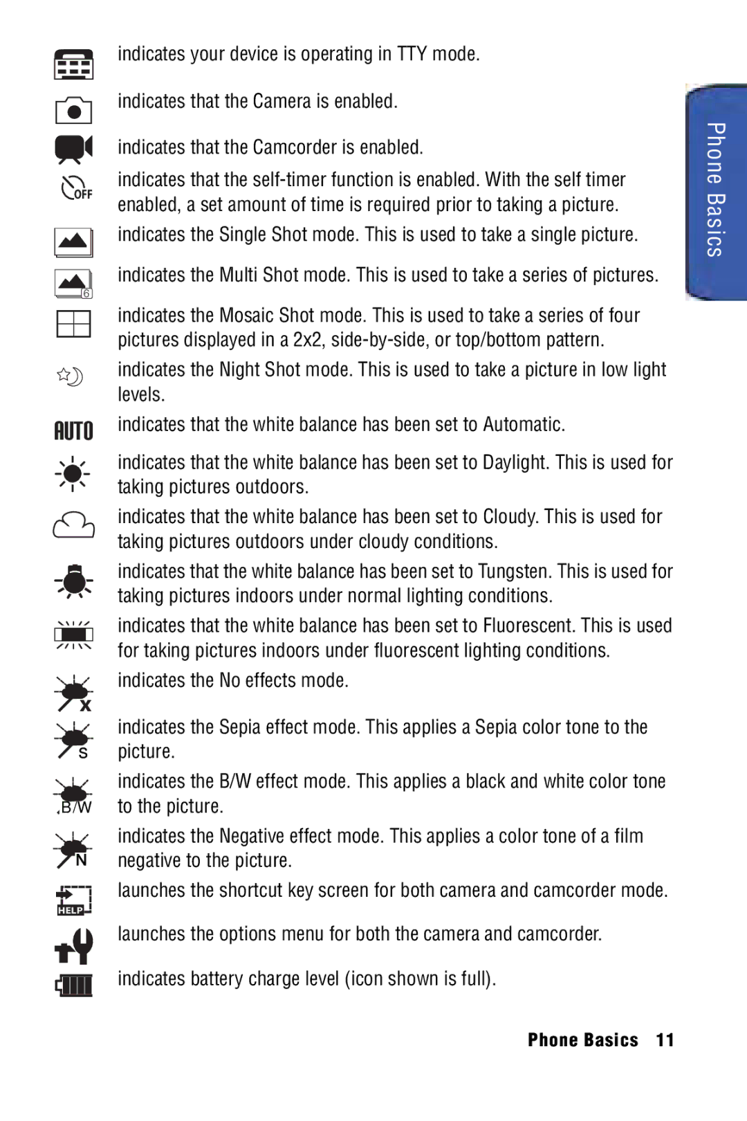 Samsung SPH-I325 manual Auto 