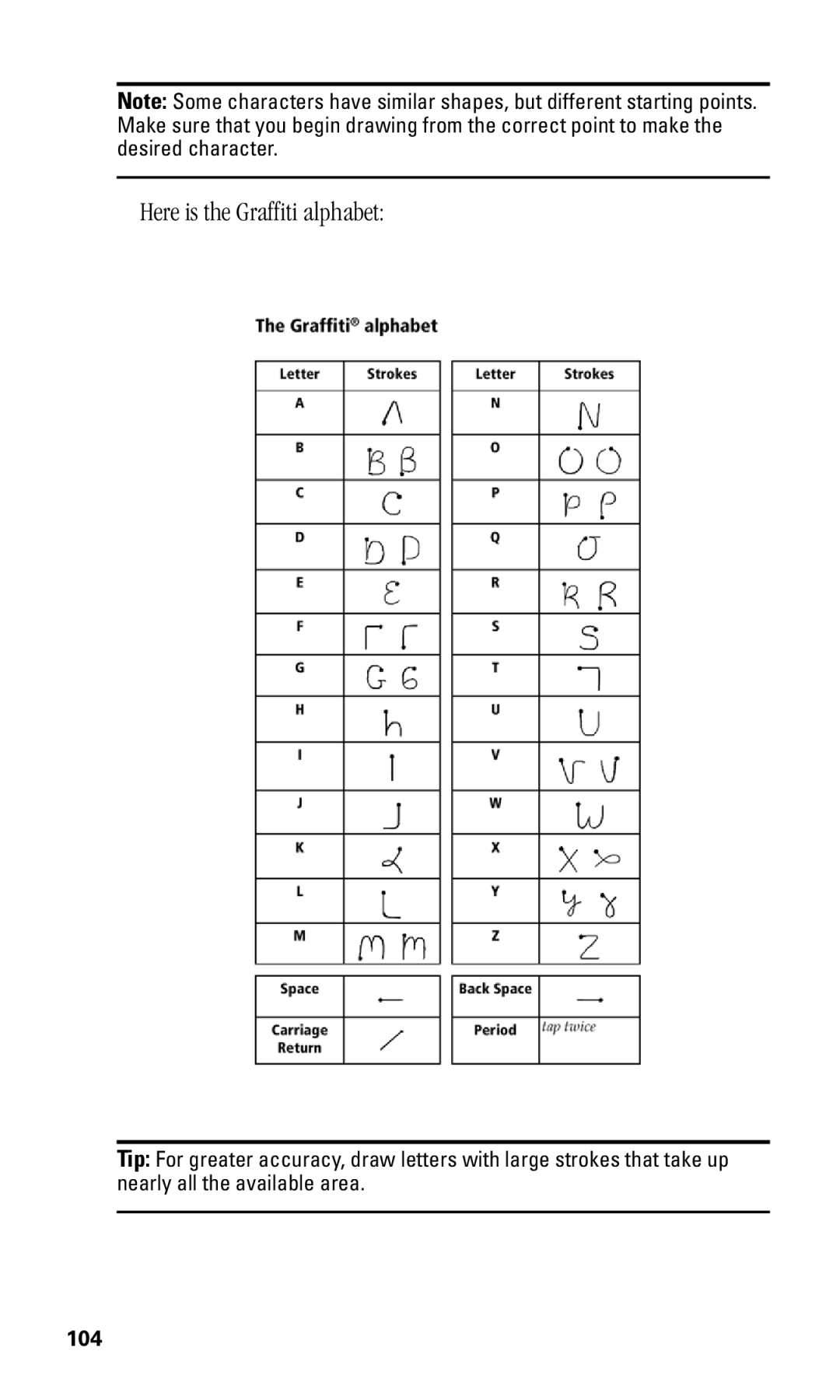 Samsung SPH-I330 manual Here is the Graffiti alphabet, 104 