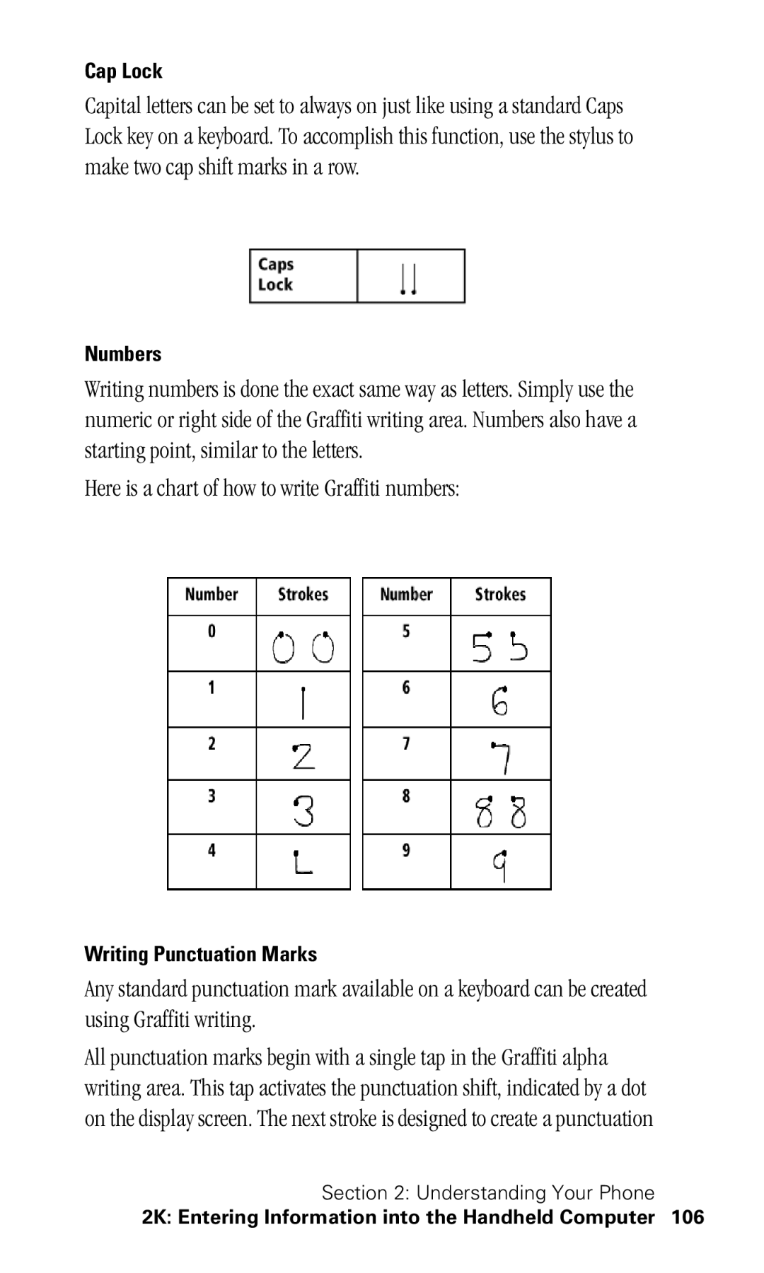 Samsung SPH-I330 manual Here is a chart of how to write Graffiti numbers, Cap Lock, Writing Punctuation Marks 