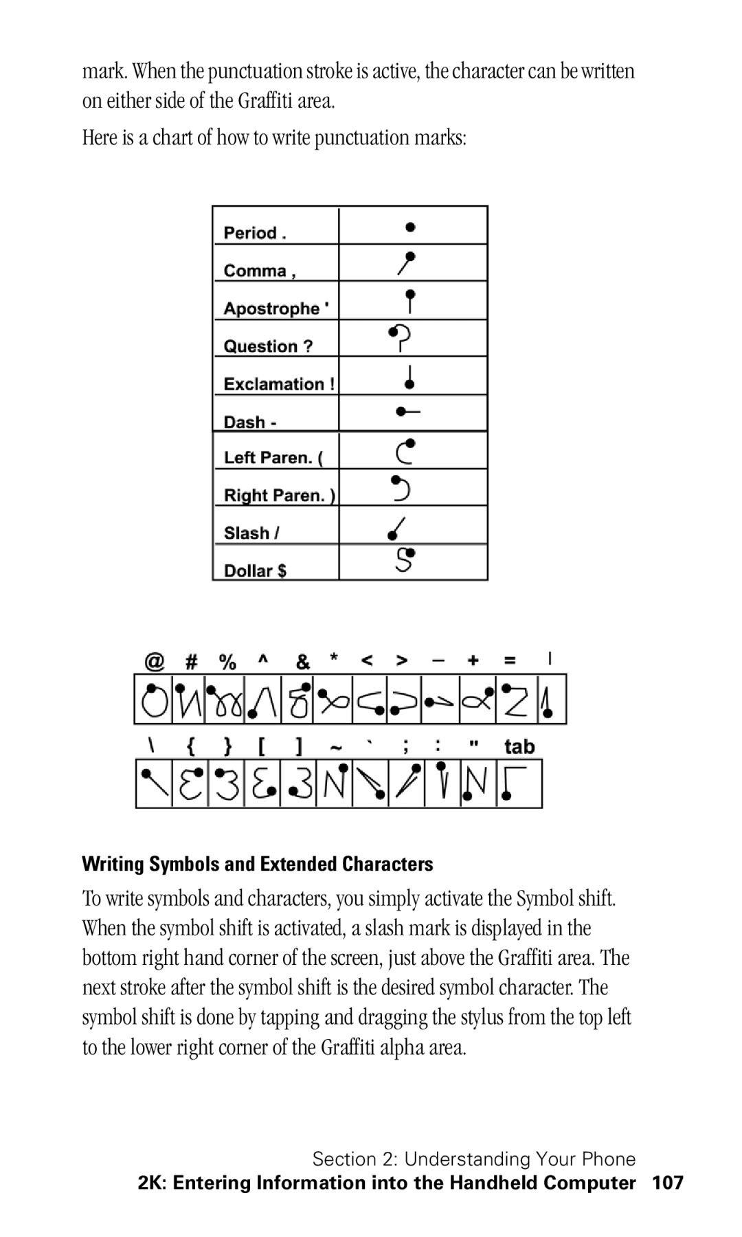 Samsung SPH-I330 manual Writing Symbols and Extended Characters 